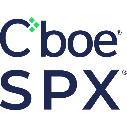 SPXW