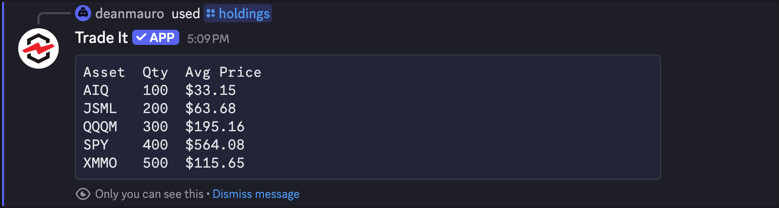 /holdings response